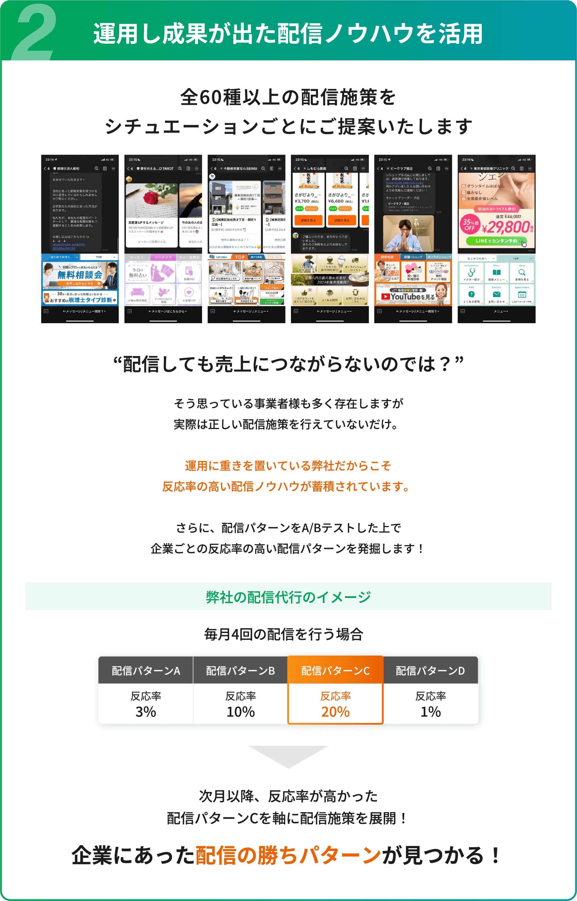 LFLOWの3つの強み