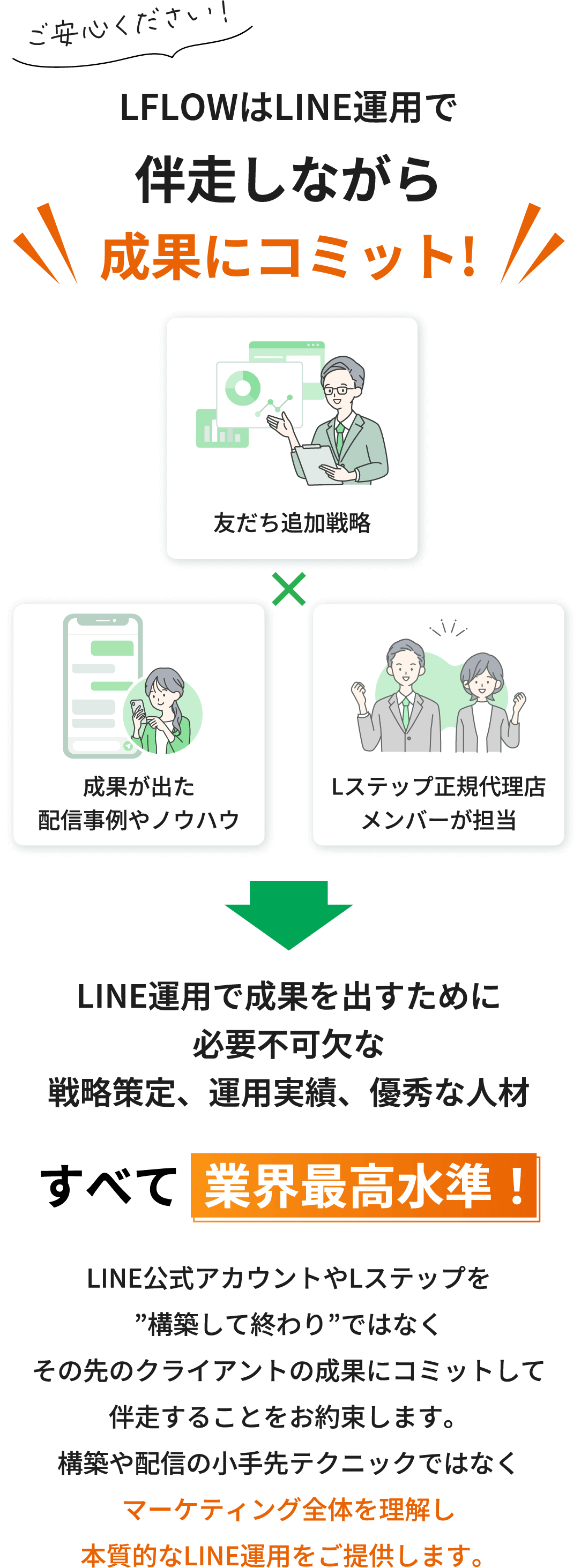 LFLOWはLINE運用で併走しながら成果にコミット！